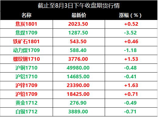 利发国际在线登录入口2024年全国规模以上文化及相关产业企业营业收入增长60%